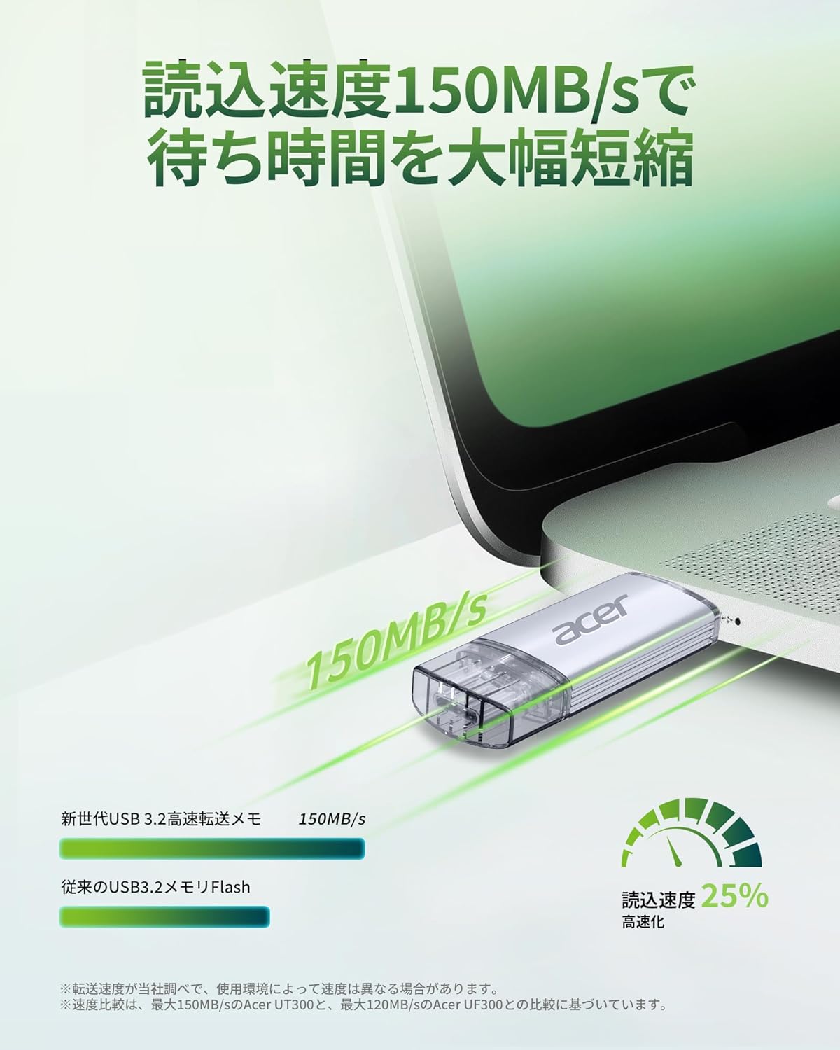 USBメモリ