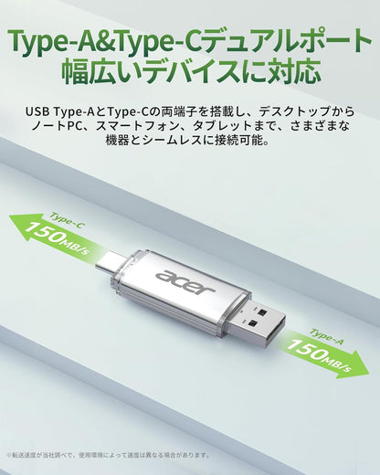 USBメモリ